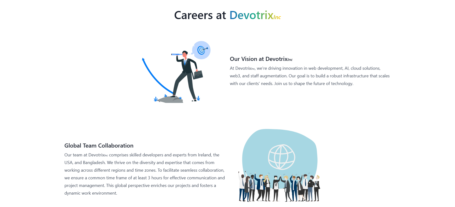 DevotrixInc